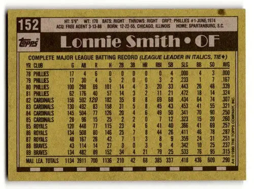 Original gloss Lonnie Smith Atlanta baseball card from 1990 Topps #152