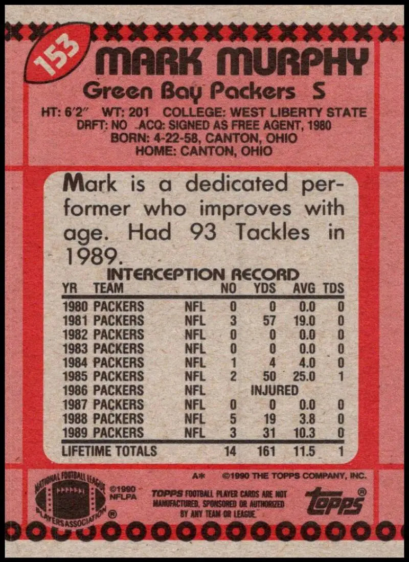 1990 Topps #153 Mark Murphy EX Excellent Green Bay Packers Football Card - Football Card Single