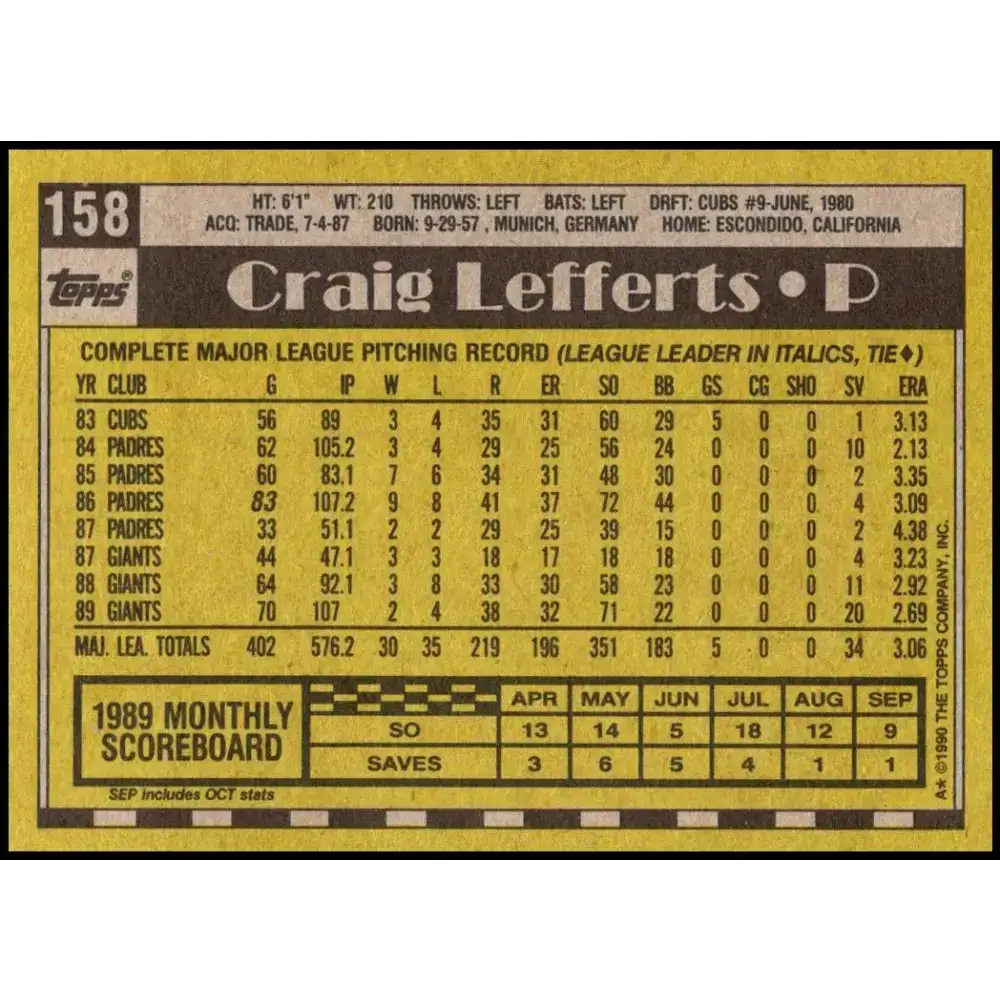 1990 Topps #158 Craig Lefferts NM-MT San Francisco Giants Baseball Card - Baseball Card Single