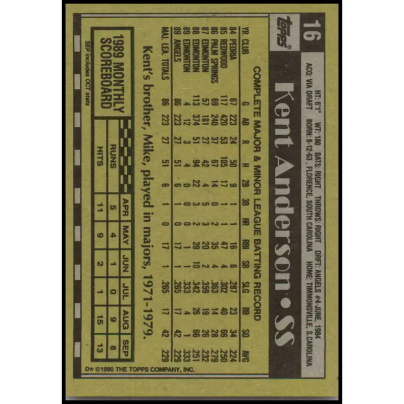1990 Topps #16 Kent Anderson NM-MT RC Rookie California Angels Baseball Card - Baseball Card Single