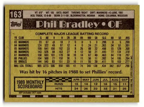 Original gloss Phil Bradley Baltimore Orioles baseball card from 1990 Topps #163