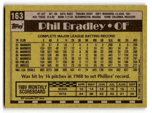 Phil Bradley Orioles baseball card with original gloss from 1990 Topps #163