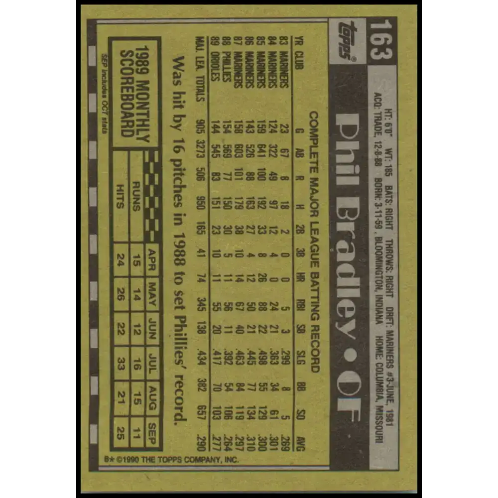 1990 Topps #163 Phil Bradley NM-MT Baltimore Orioles Baseball Card - Baseball Card Single
