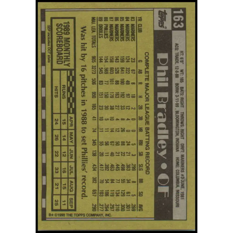 1990 Topps #163 Phil Bradley NM-MT Baltimore Orioles Baseball Card - Baseball Card Single
