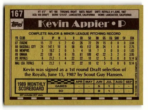 Original gloss Kevin Appier Kansas baseball card from 1990 Topps #167 appier Kansas City