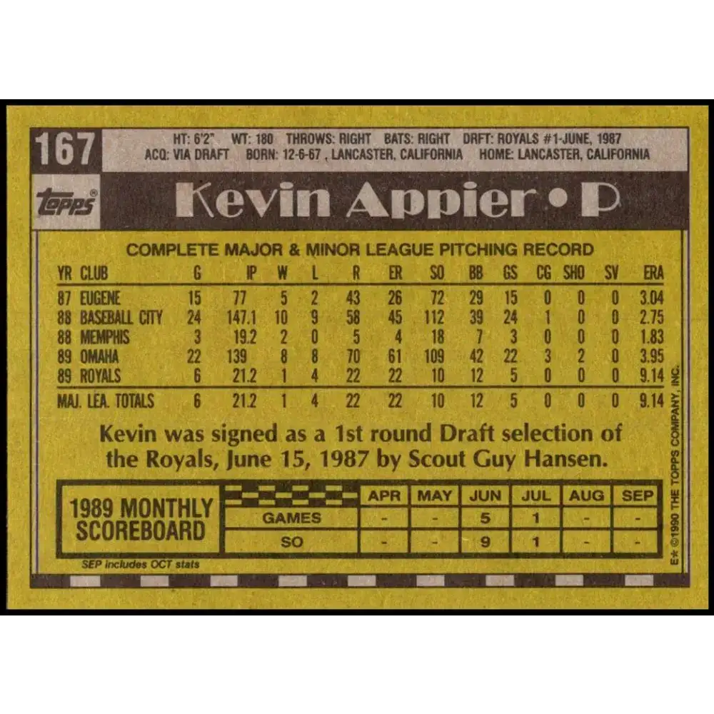 1990 Topps #167 Kevin Appier NM-MT Kansas City Royals Baseball Card - Baseball Card Single