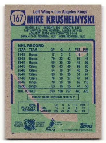 1990 Topps #167 Mike Krushelnyski Los Angeles Kings Hockey Cards EX/ ID:55517 - Hockey Card Single