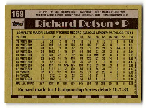1990 Topps #169 Richard Dotson EX/NM White Sox ID:56558 - Baseball Card Single