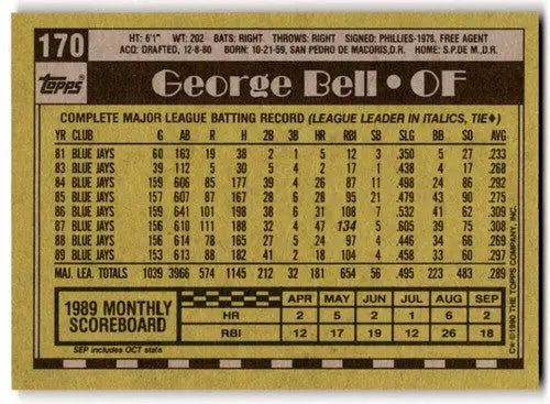 1990 Topps #170 George Bell NM Near Mint Blue Jays ID:43431 - Baseball Card Single