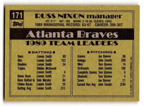 1990 Topps #171 Russ Nixon Atlanta Braves Baseball Cards EX/NM ID:53714 - Baseball Card Single