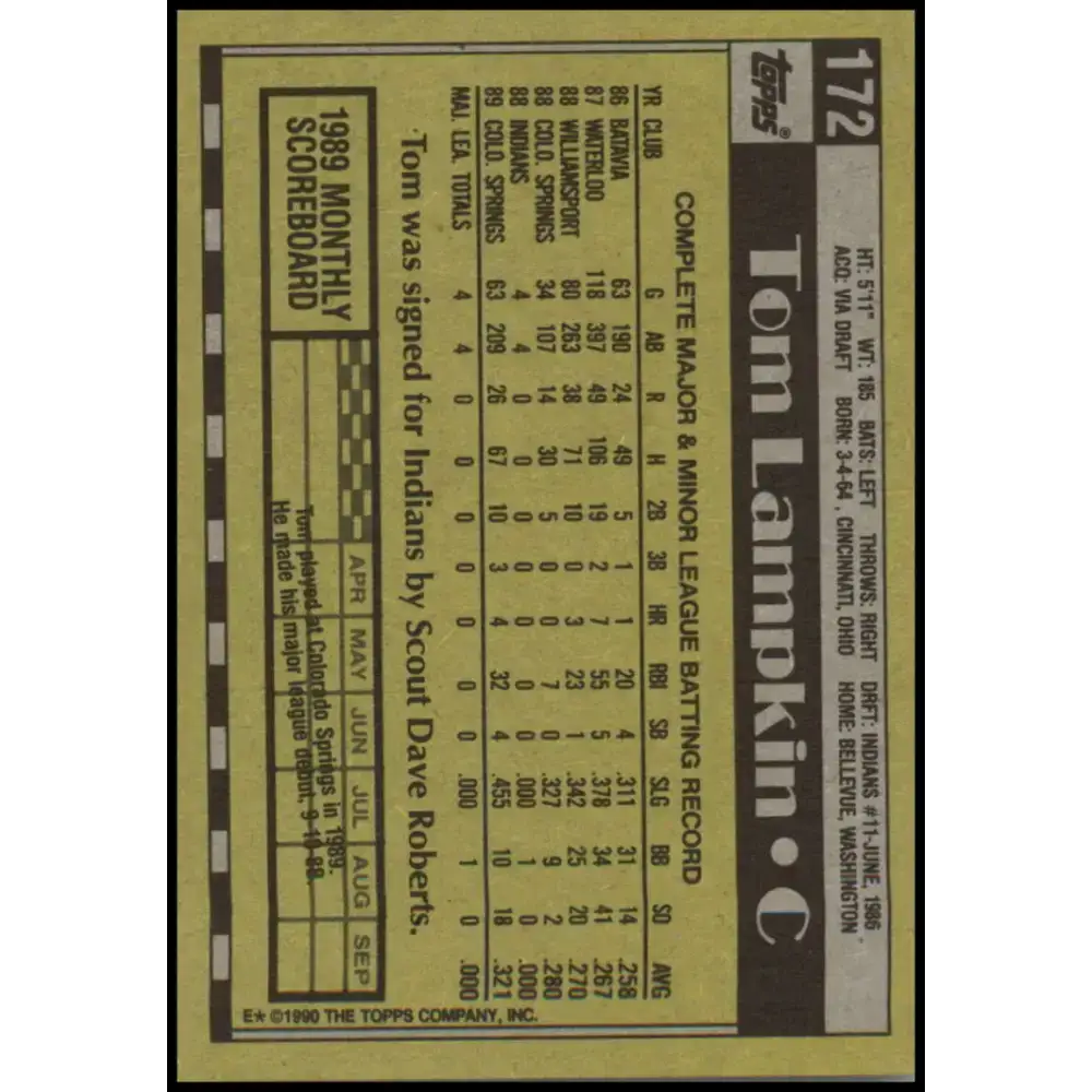 1990 Topps #172 Tom Lampkin NM-MT Cleveland Indians Baseball Card - Baseball Card Single
