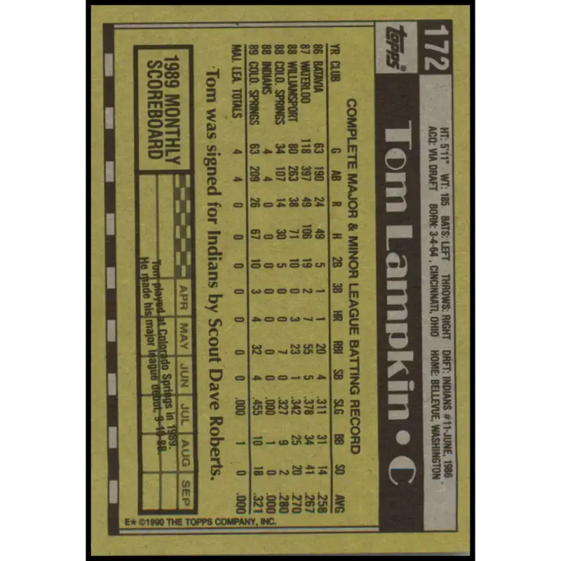 1990 Topps #172 Tom Lampkin NM-MT Cleveland Indians Baseball Card - Baseball Card Single