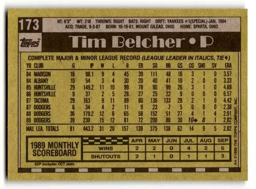 Original gloss 1990 Topps Tim Belcher baseball card featuring Tim Belcher Los Angeles Dodgers