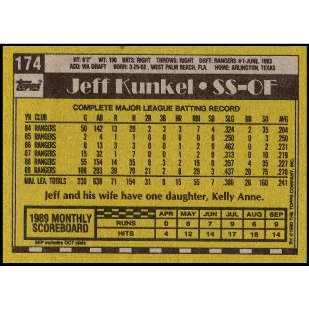 1990 Topps #174 Jeff Kunkel NM-MT Texas Rangers Baseball Card - Baseball Card Single