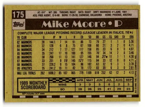 Original gloss 1990 Topps Mike Moore Oakland Athletics baseball card front view