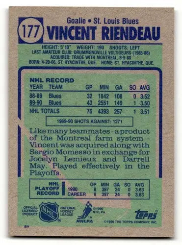 1990 Topps #177 Vincent Riendeau St. Louis Blues Hockey Cards NM Nea ID:55524 - Hockey Card Single
