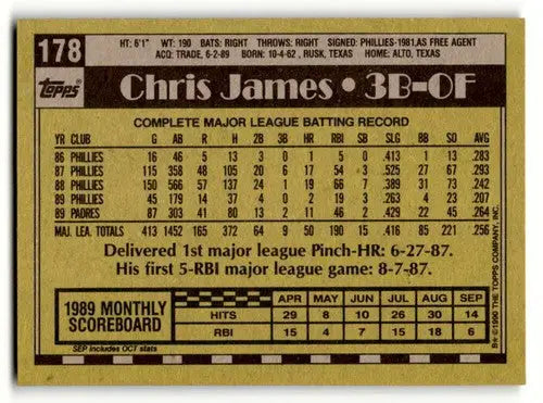 Original gloss Chris James San Diego Padres baseball card from 1990 Topps #178