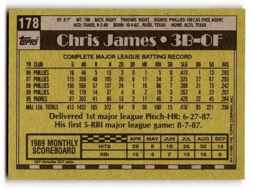 Original gloss 1990 Topps Chris James San Diego Padres baseball card image