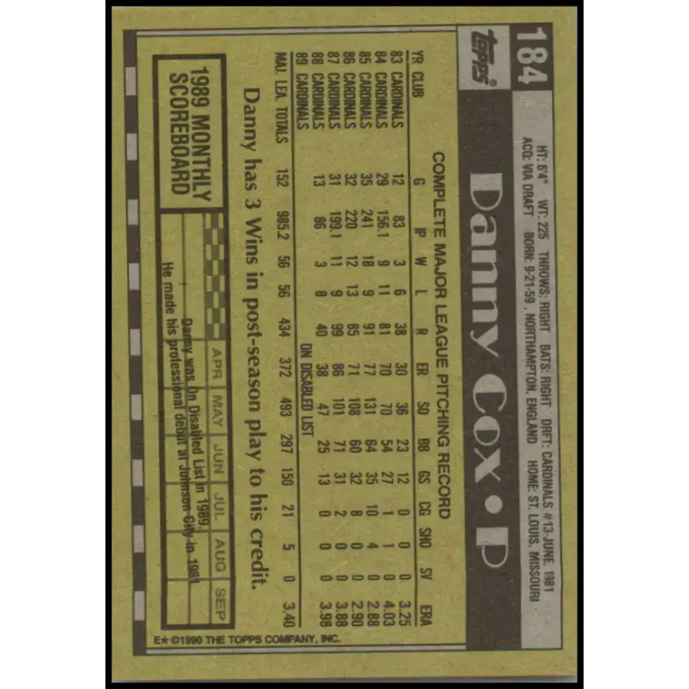 1990 Topps #184 Danny Cox NM-MT St. Louis Cardinals Baseball Card - Baseball Card Single