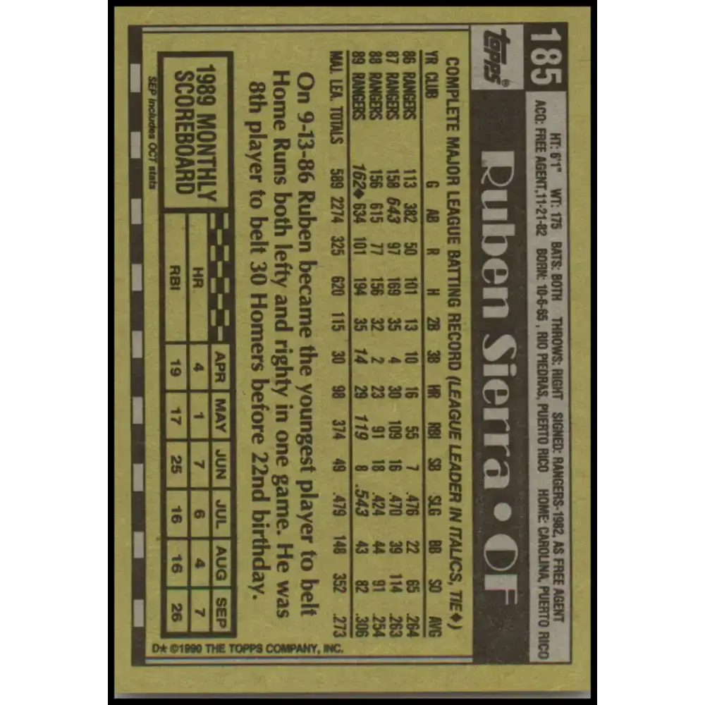 1990 Topps #185 Ruben Sierra NM-MT Texas Rangers Baseball Card - Baseball Card Single