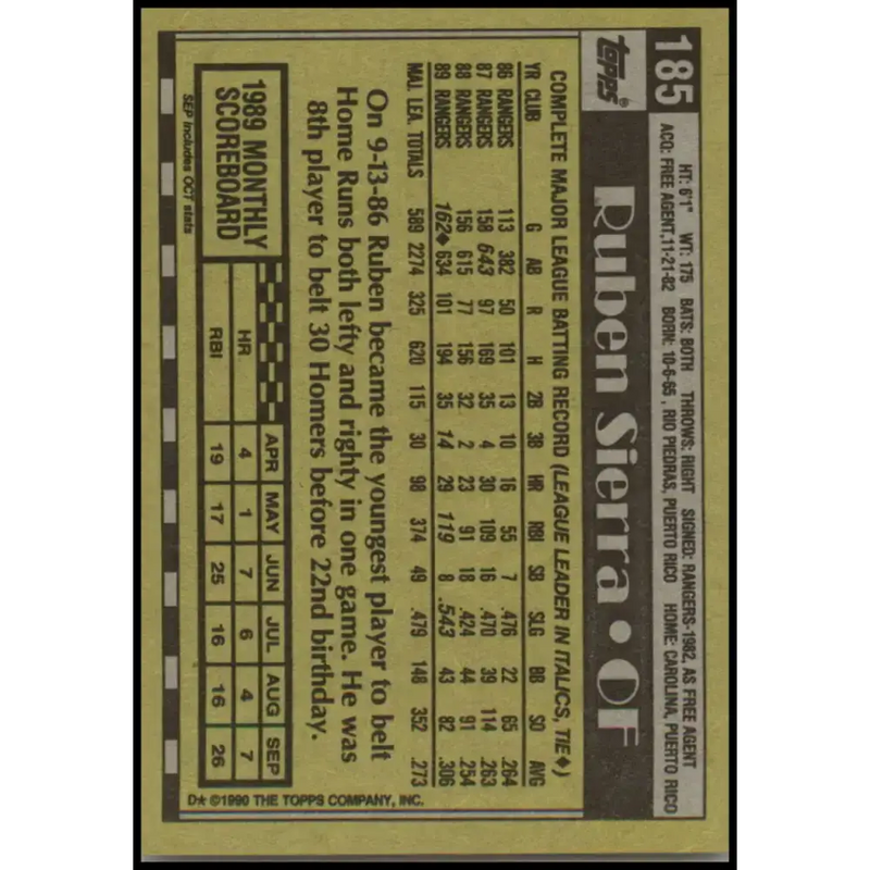 1990 Topps #185 Ruben Sierra NM-MT Texas Rangers Baseball Card - Baseball Card Single