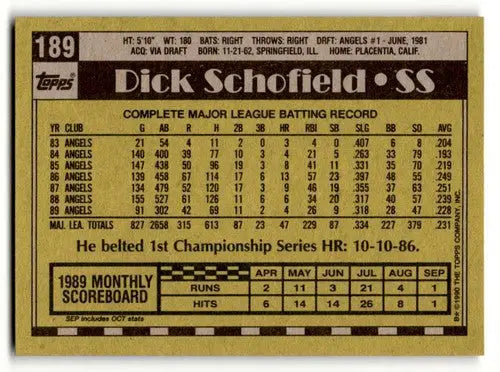 1990 Topps #189 Dick Schofield California Angels Baseball Cards EX/N ID:53621 - Baseball Card Single