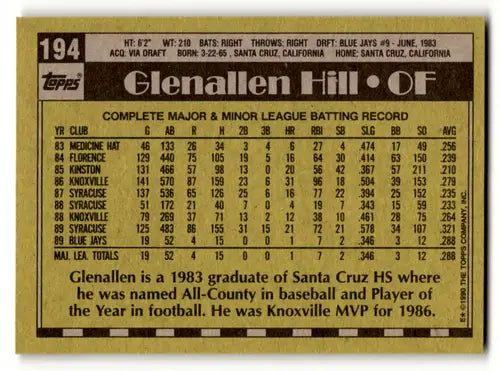 Glenallen Hill baseball card back with original gloss from 1990 Topps simply Sandoval ID 56557