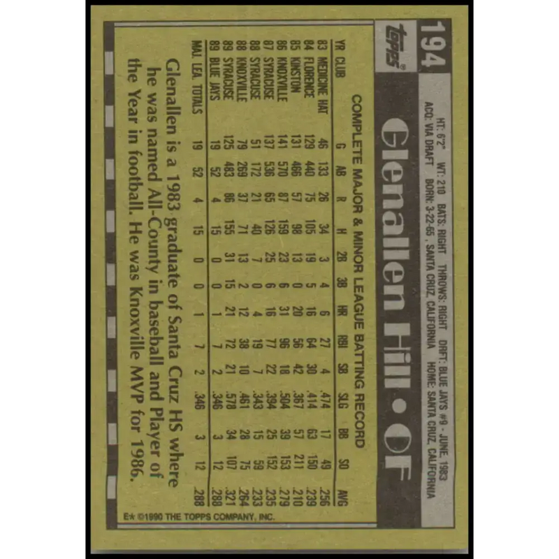 1990 Topps #194 Glenallen Hill NM-MT Toronto Blue Jays Baseball Card - Baseball Card Single