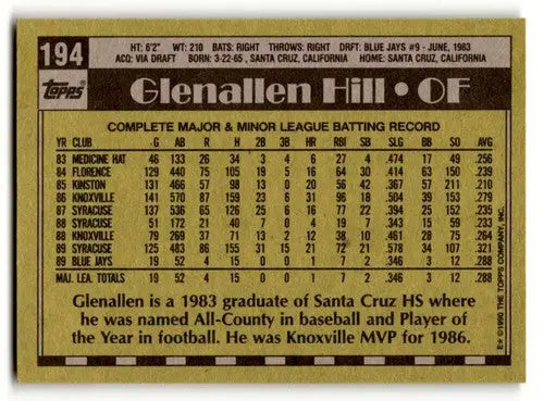1990 Topps #194 Glenallen Hill Toronto Blue Jays Baseball Cards EX/N ID:53582 - Baseball Card Single