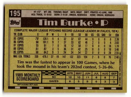 Tim Burke Montreal baseball card from 1990 Topps #195 Montreal Expos collection