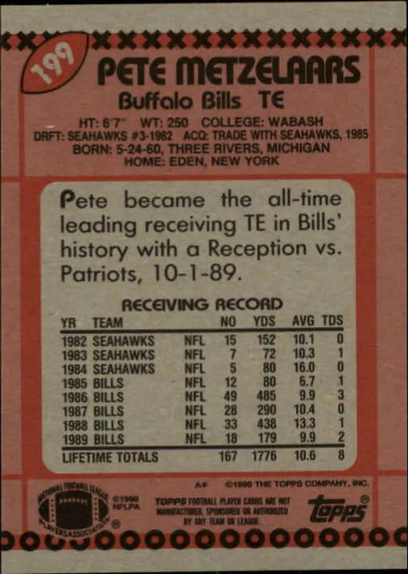1990 Topps #199 Pete Metzelaars EX Excellent Buffalo Bills Football Card - Football Card Single