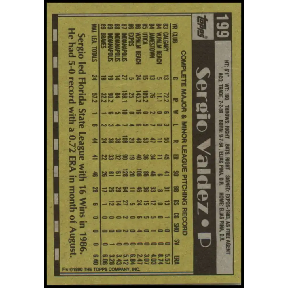 1990 Topps #199 Sergio Valdez NM-MT RC Rookie Atlanta Braves Baseball Card - Baseball Card Single