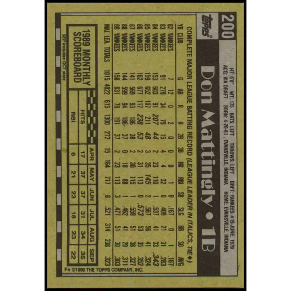 1990 Topps #200 Don Mattingly NM-MT New York Yankees Baseball Card - Baseball Card Single