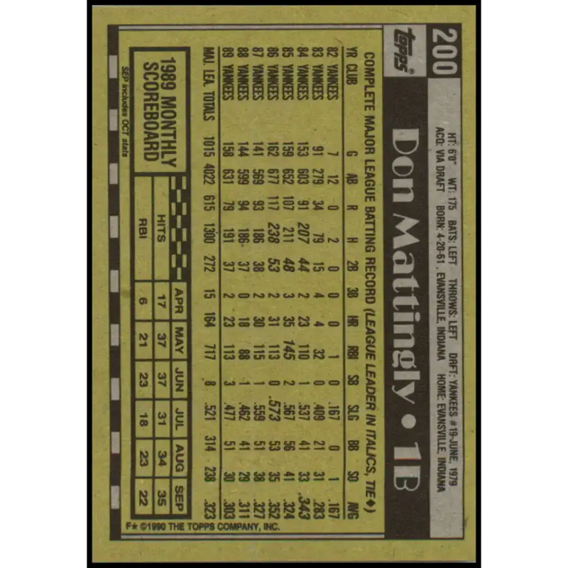 1990 Topps #200 Don Mattingly NM-MT New York Yankees Baseball Card - Baseball Card Single