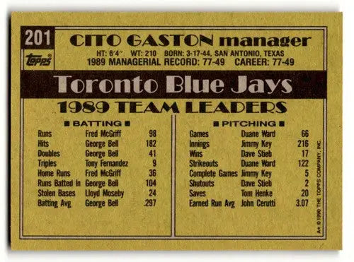 1990 Topps #201 Cito Gaston Toronto Blue Jays Baseball Cards EX/NM ID:53597 - Baseball Card Single