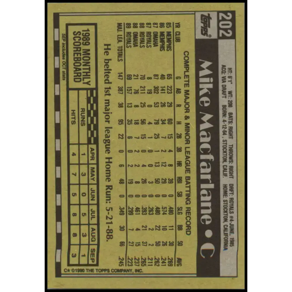 1990 Topps #202 Mike Macfarlane NM-MT Kansas City Royals Baseball Card - Baseball Card Single