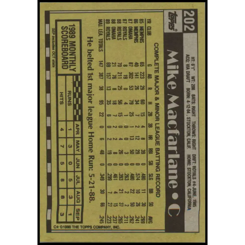 1990 Topps #202 Mike Macfarlane NM-MT Kansas City Royals Baseball Card - Baseball Card Single