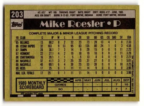 1990 Topps #203 Mike Roesler Cincinnati Reds Baseball Cards EX/NM ID:55646 - Baseball Card Single