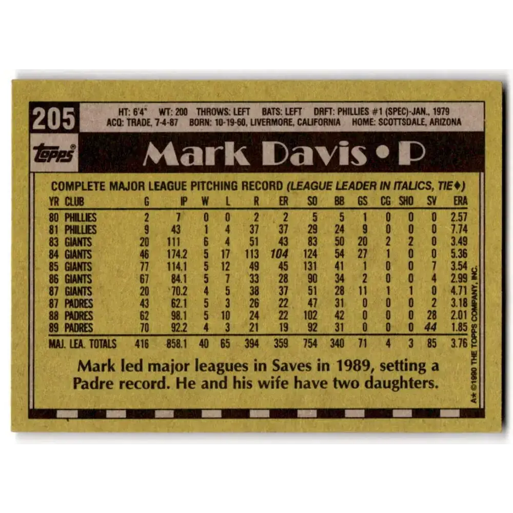 1990 Topps #205 Mark Davis NM-MT San Diego Padres Baseball Card - Baseball Card Single