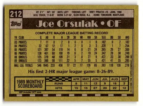 1990 Topps #212 Joe Orsulak Baltimore Orioles Baseball Cards EX/NM ID:55658 - Baseball Card Single