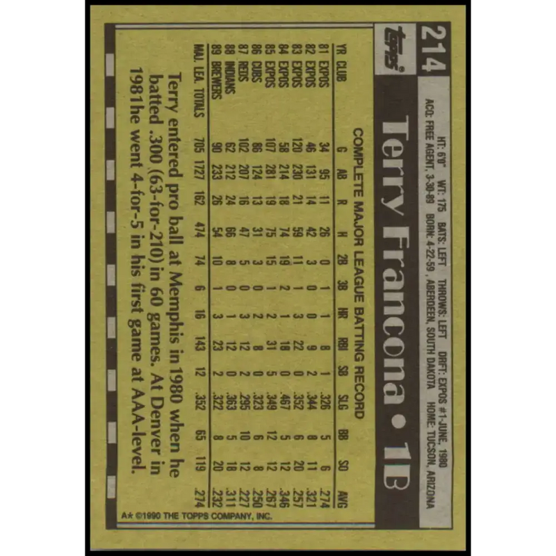 1990 Topps #214 Terry Francona NM-MT Milwaukee Brewers Baseball Card - Baseball Card Single