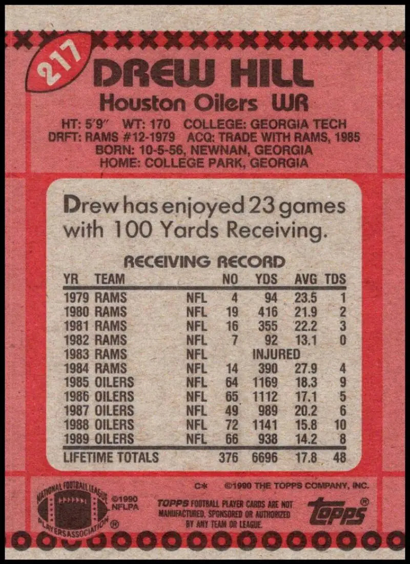 1990 Topps #217 Drew Hill EX Excellent Houston Oilers Football Card - Football Card Single