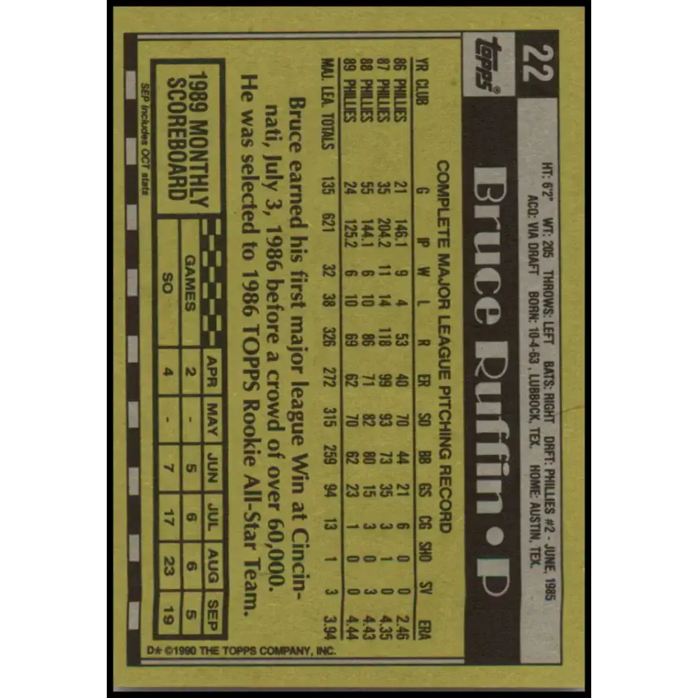 1990 Topps #22 Bruce Ruffin NM-MT Philadelphia Phillies Baseball Card - Baseball Card Single