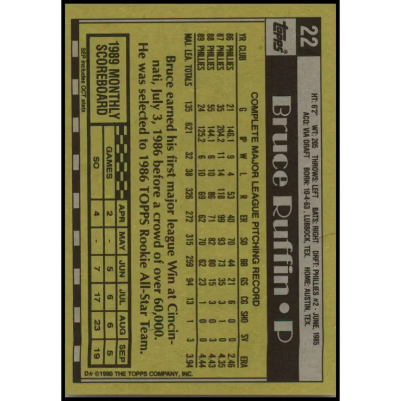 1990 Topps #22 Bruce Ruffin NM-MT Philadelphia Phillies Baseball Card - Baseball Card Single
