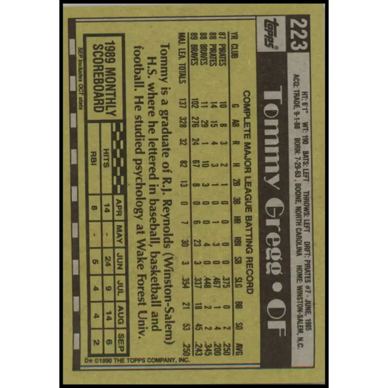 1990 Topps #223 Tommy Gregg NM-MT Atlanta Braves Baseball Card - Baseball Card Single