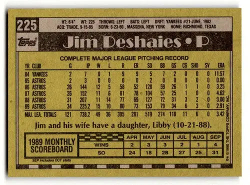 1990 Topps #225 Jim Deshaies Houston Astros Baseball Cards EX/NM ID:53622 - Baseball Card Single