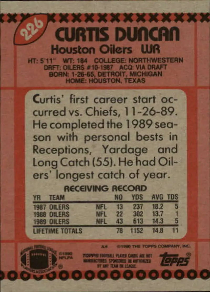1990 Topps #226 Curtis Duncan EX Excellent Houston Oilers Football Card