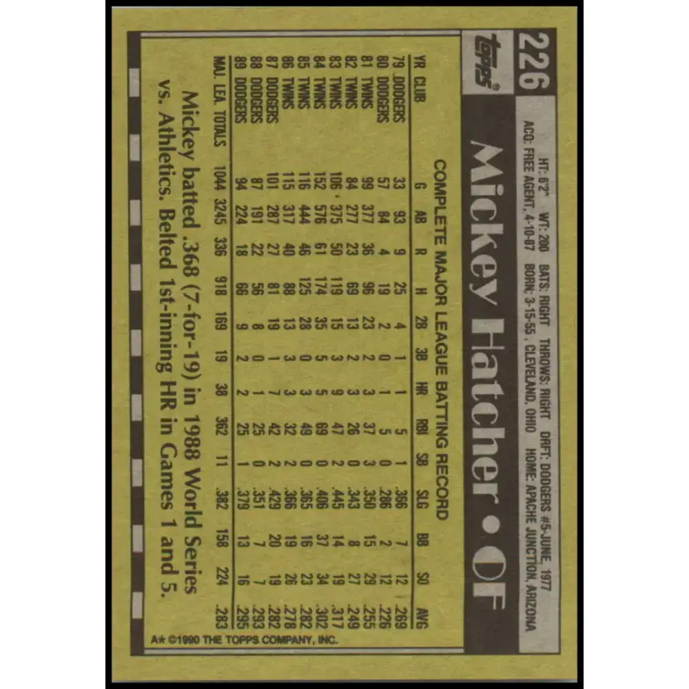 1990 Topps #226 Mickey Hatcher NM-MT Los Angeles Dodgers Baseball Card - Baseball Card Single