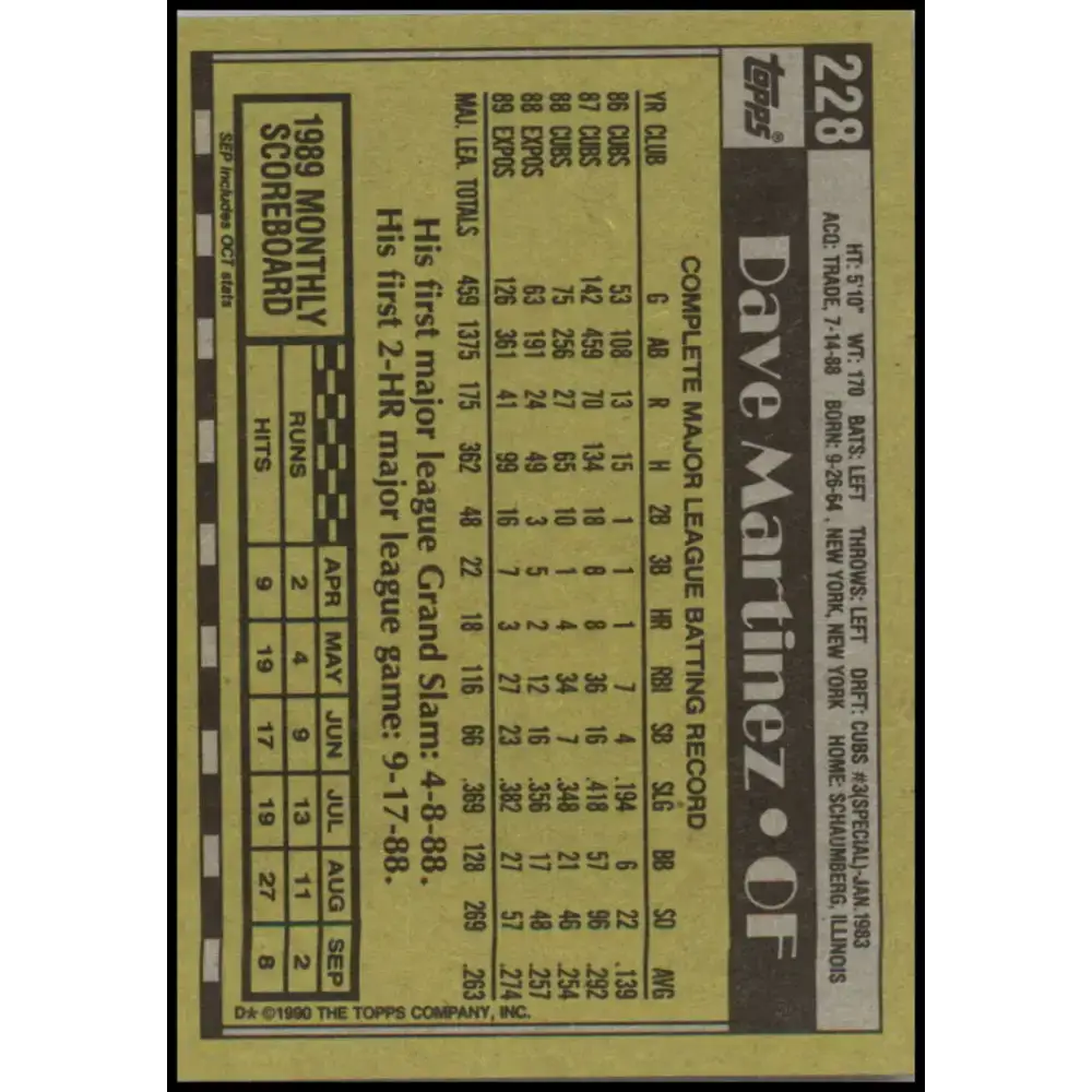 1990 Topps #228 Dave Martinez NM-MT Montreal Expos Baseball Card - Baseball Card Single