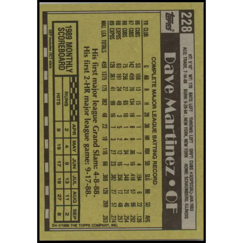 1990 Topps #228 Dave Martinez NM-MT Montreal Expos Baseball Card - Baseball Card Single